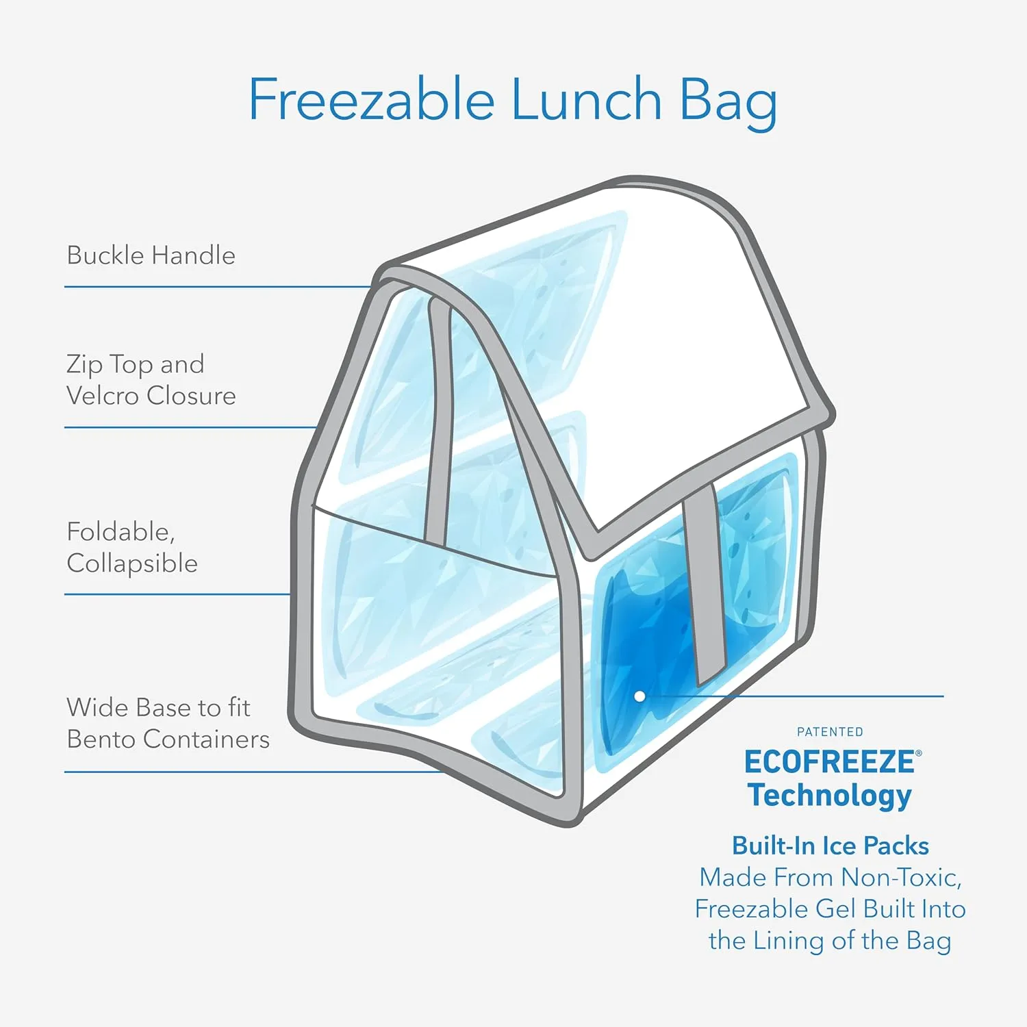 Freezable Lunch Bag, Aqua Tie Dye