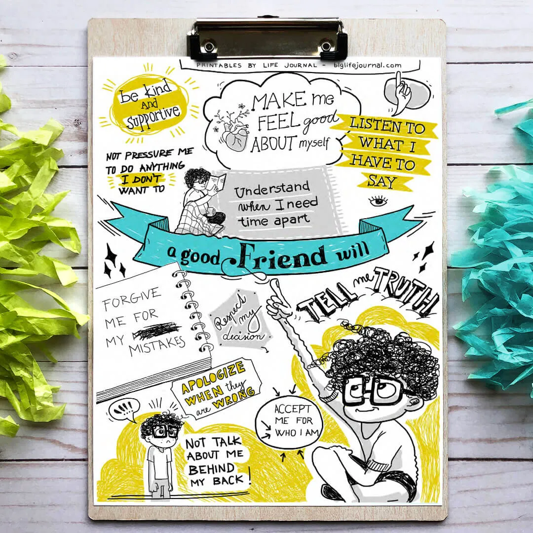 Growth Mindset Kit for Tweens/Teens - Professional License