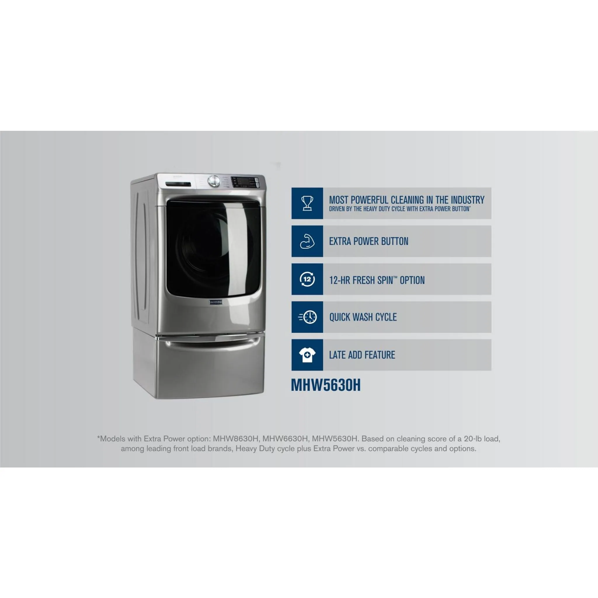Maytag Front Load Washer with Extra Power and 12-Hr Fresh Spin option - 5.2 cu. ft. (MHW5630HW)