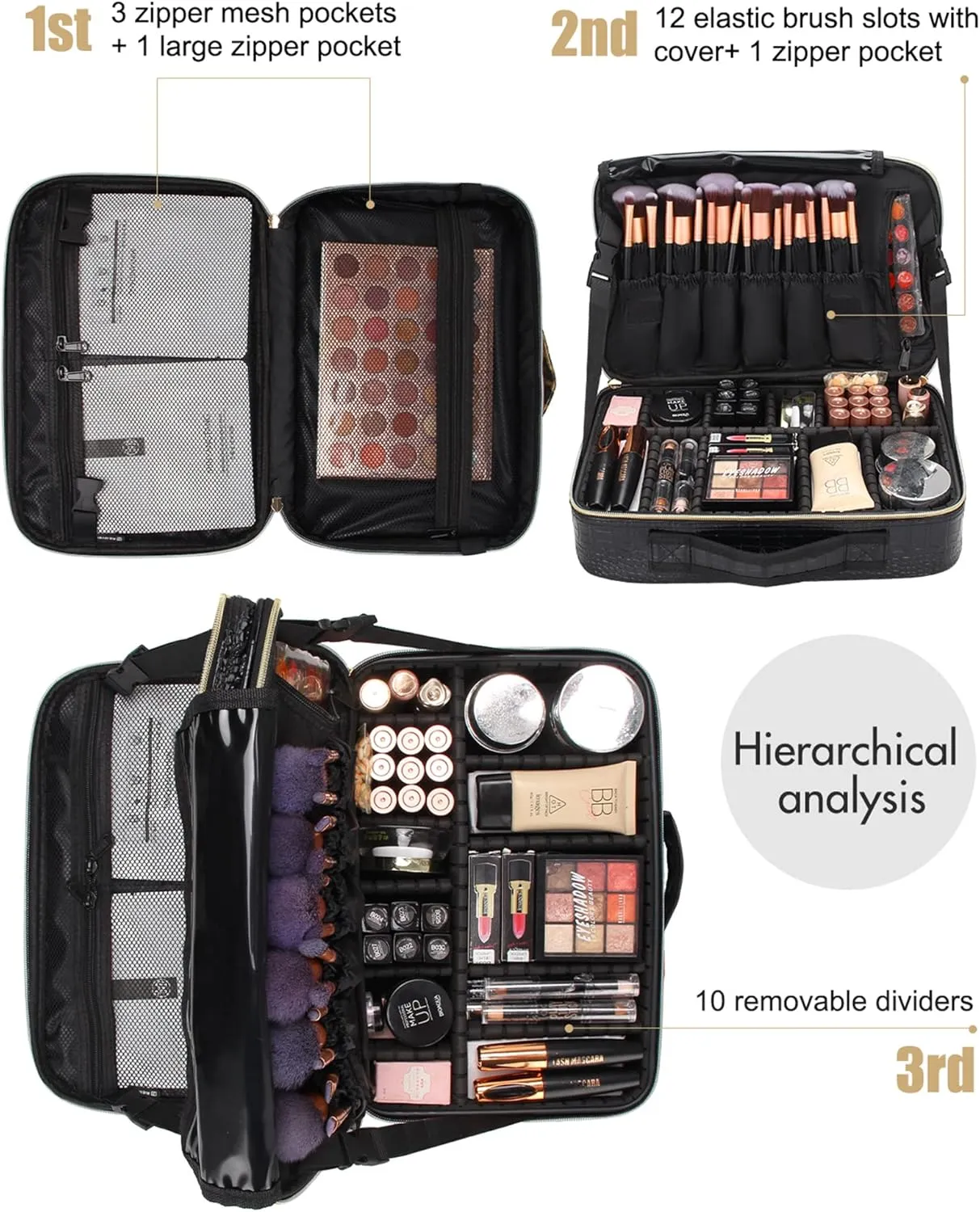 Relavel Travel Makeup Train Case Makeup Cosmetic Case Organizer Portable Artist Storage Bag with Adjustable Dividers for Cosmetics Makeup Brushes Toiletry Jewelry Digital Accessories
