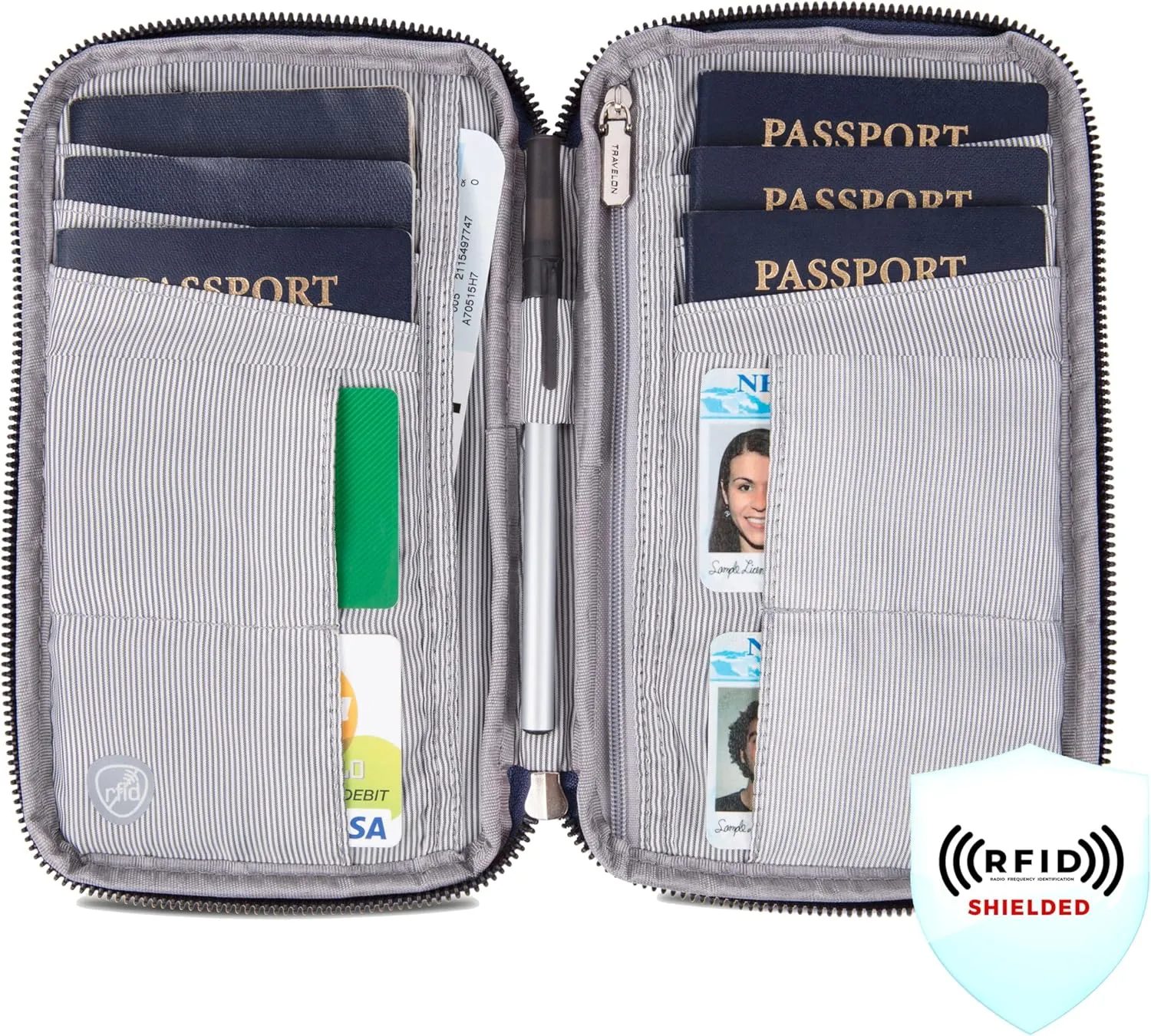 Travelon RFID Blocking Family Passport Wallet