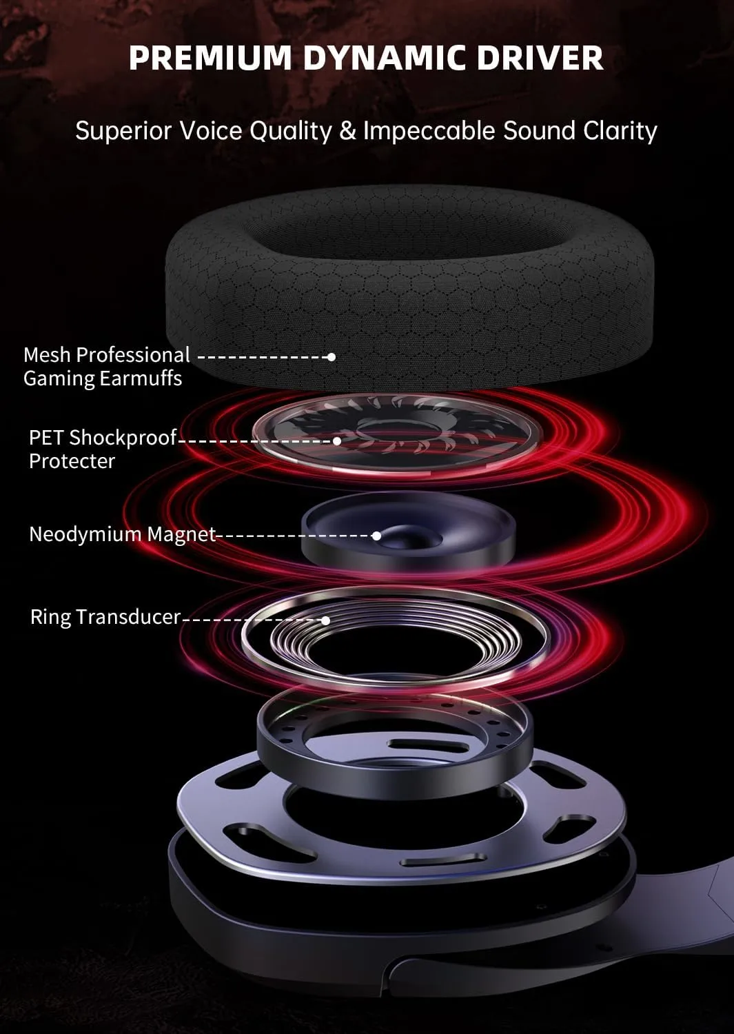 Wireless Gaming Headset with Mic, 2.4GHz USB Gaming Headphones for PC, PS4, PS5, Mac with Bluetooth 5.2, 40H Battery Life, ONLY 3.5mm Wired Jack for Xbox Series (Black Red)